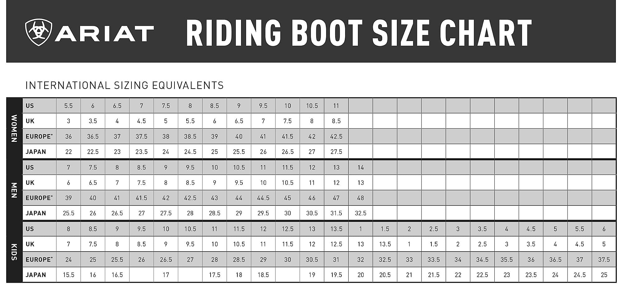 Ariat Scout Zip Paddock Boot, Adult, Black